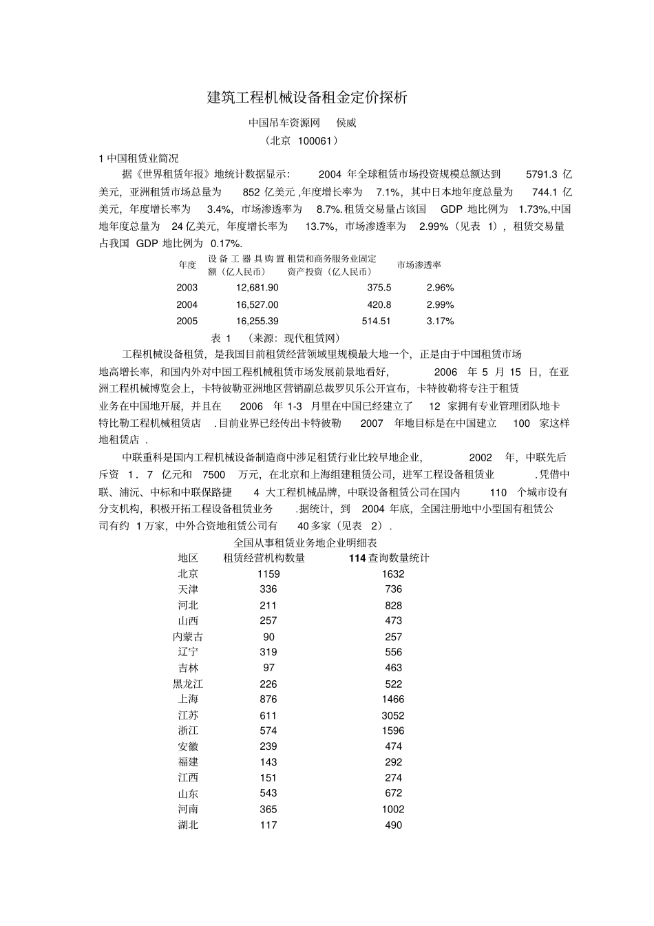 建筑工程机械设备租金定价探析整理_第1页