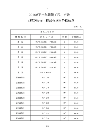建筑工程材料价格