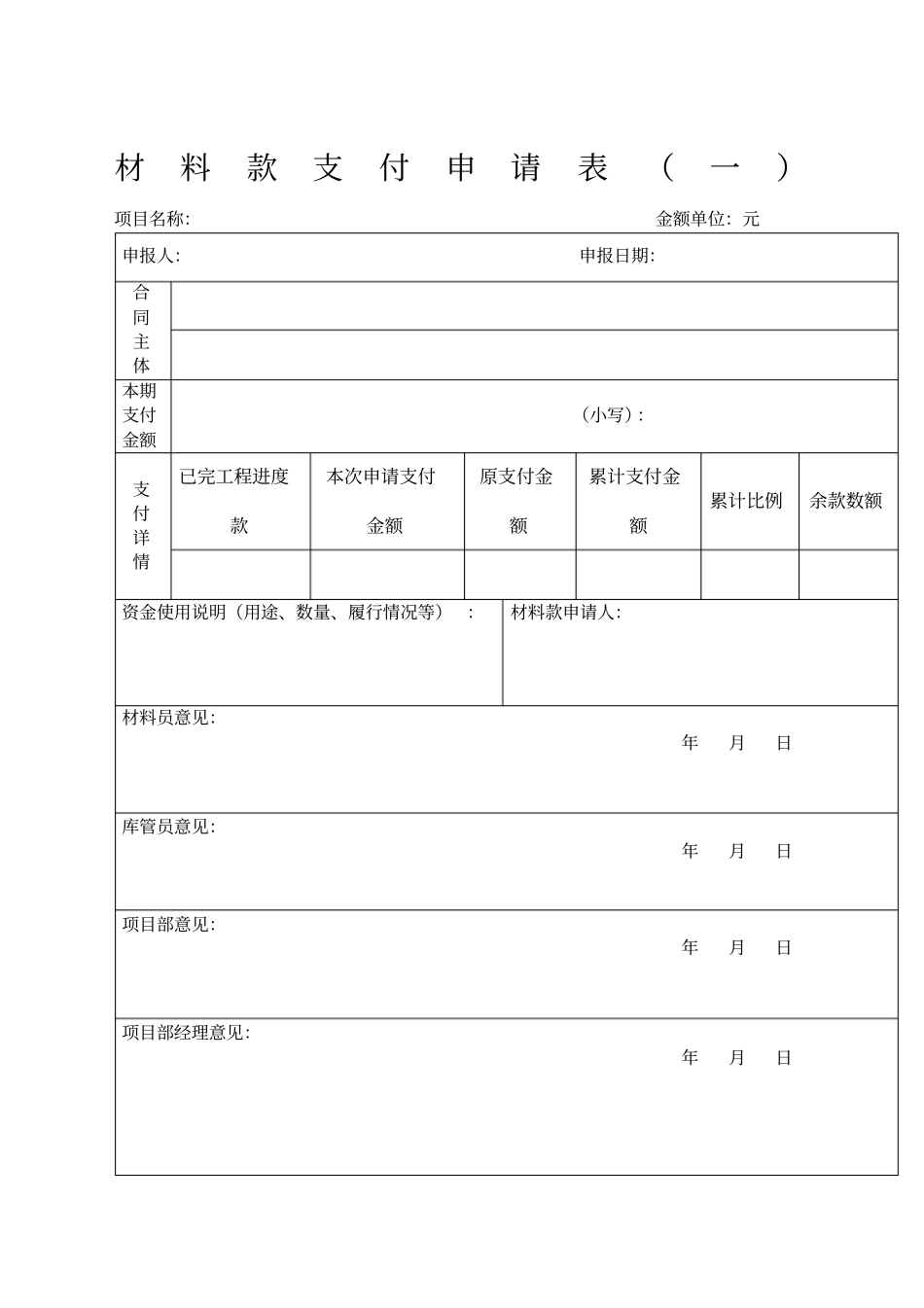 建筑工程材料款支付申请表_第1页
