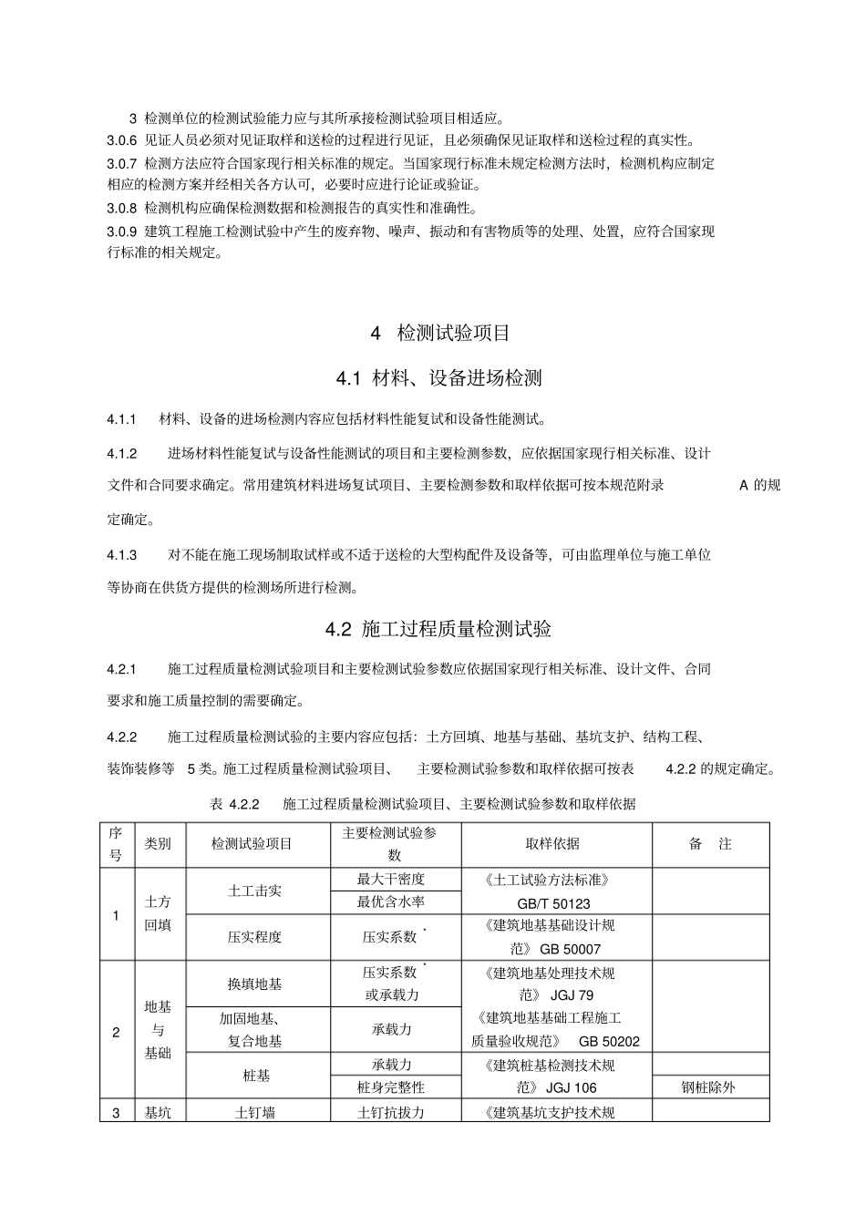 建筑工程检测试验技术管理规范资料_第2页