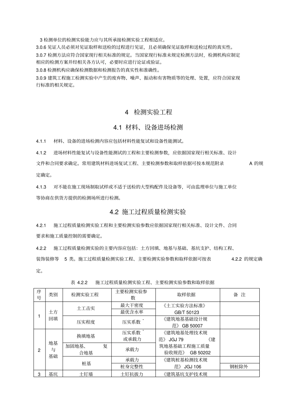 建筑工程检测试验技术管理规范_第2页
