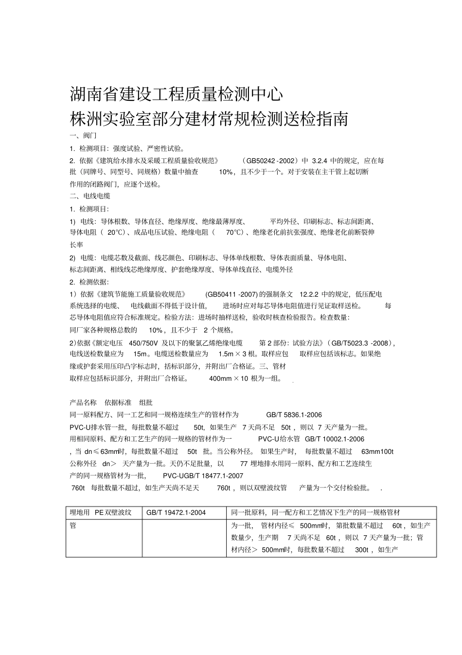建筑工程水电送检指引_第2页