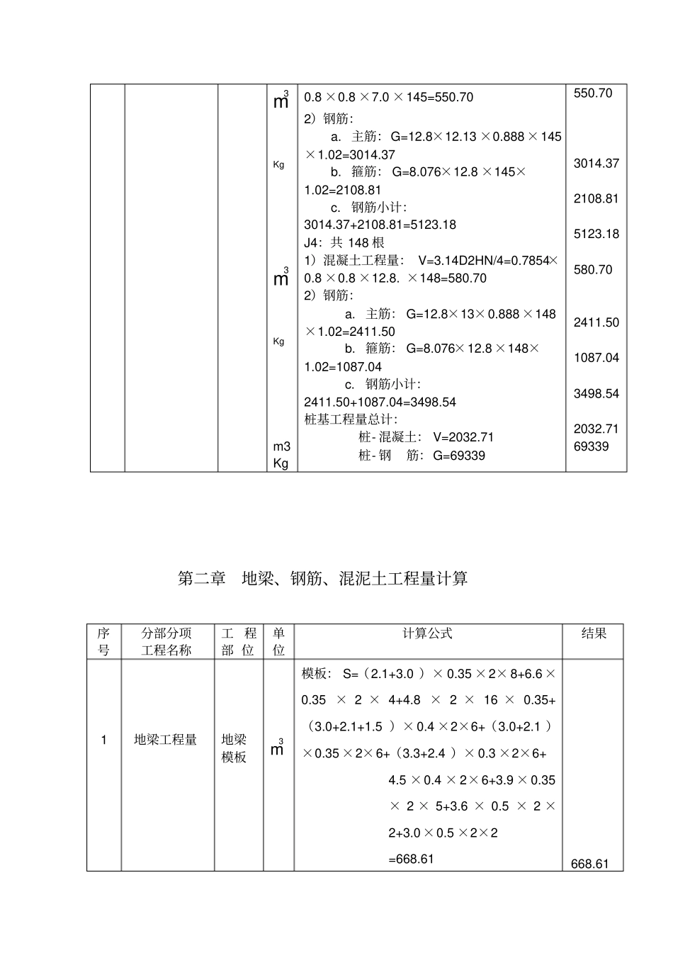 建筑工程毕业设计工程量计算_第2页