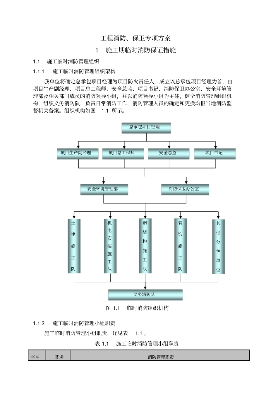 建筑工程消防保卫专项方案_第1页