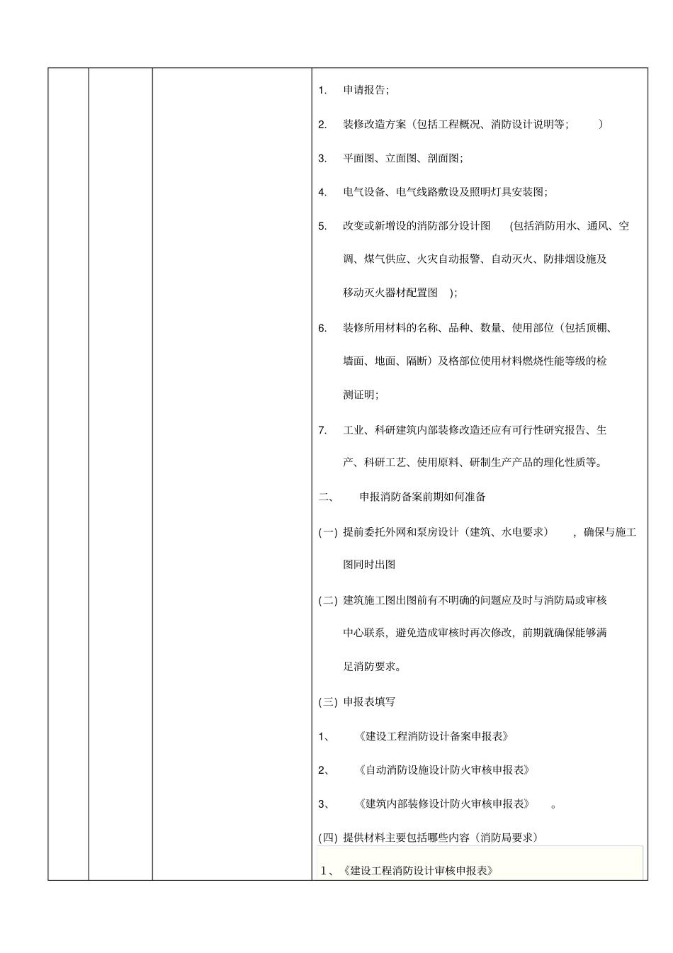 建筑工程消防设计审核_第2页