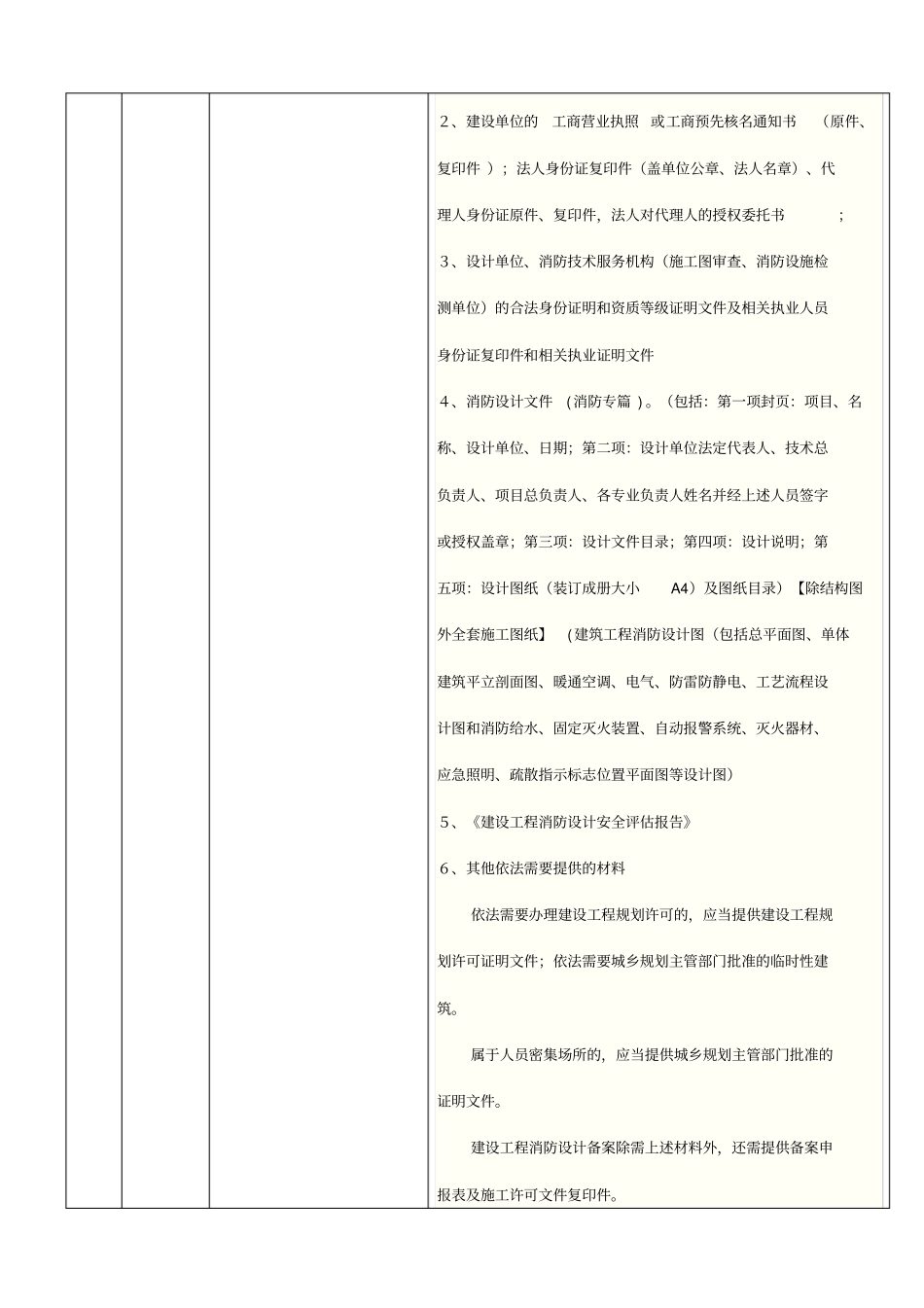 建筑工程消防设计审核_第3页