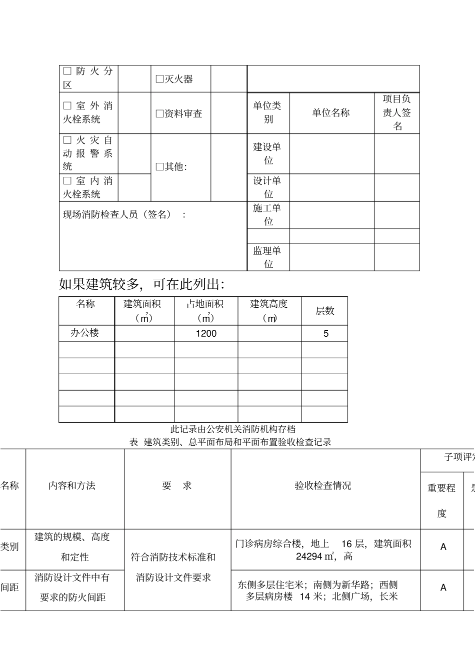 建筑工程消防验收记录表填写样表_第2页