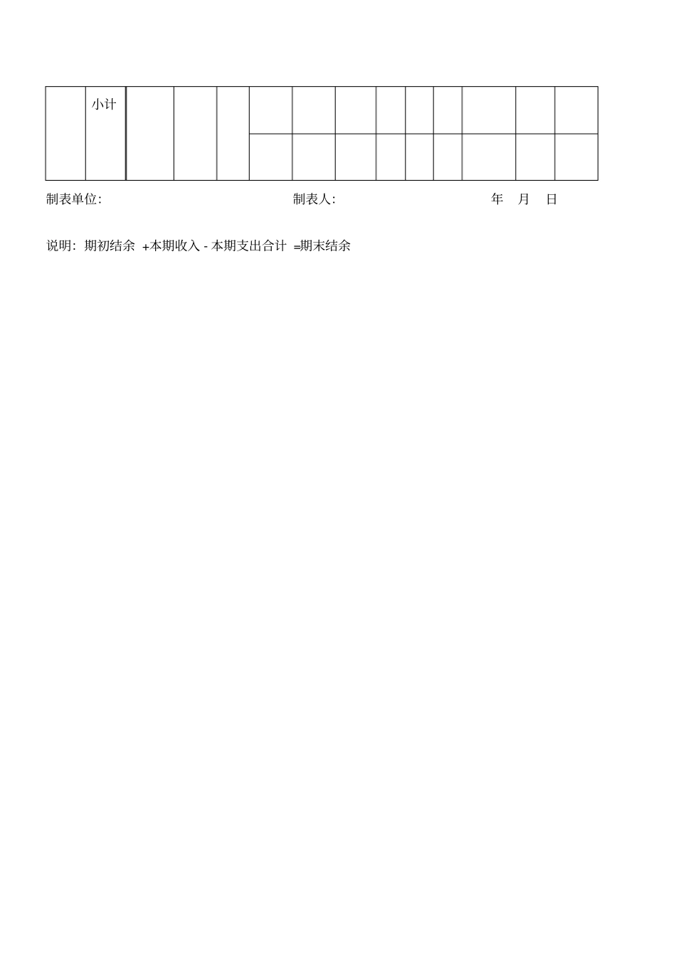 建筑工程物资分类动态明细表_第2页