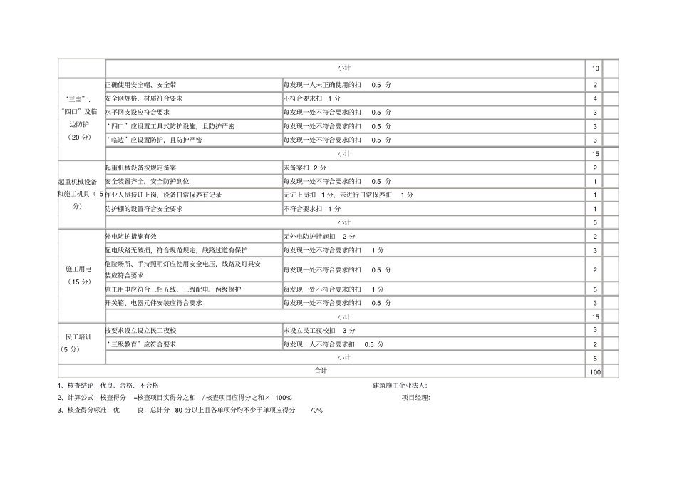 建筑工程现场安全文明施工检查打分表房屋建筑_第3页
