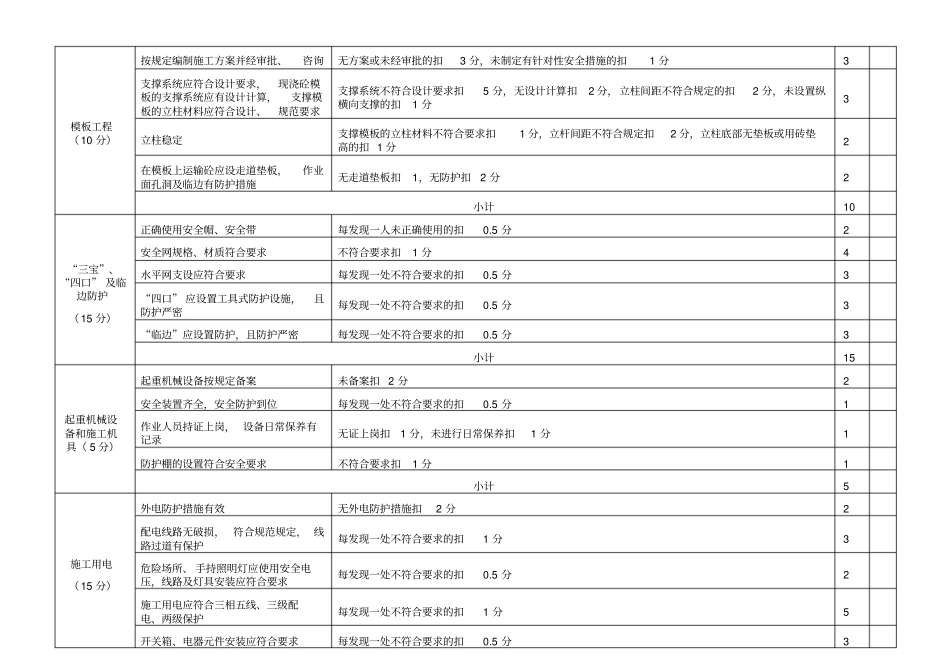 建筑工程现场安全文明施工检查打分表房屋建筑1_第3页