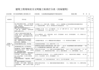 建筑工程现场安全文明施工检查打分表房屋建筑1