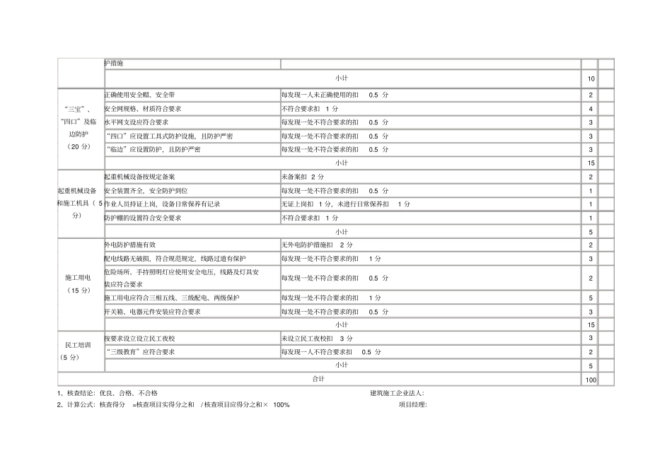 建筑工程现场安全文明施工检查打分表房屋建筑2_第3页