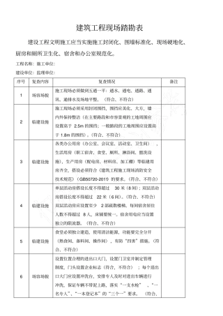 建筑工程现场踏勘表