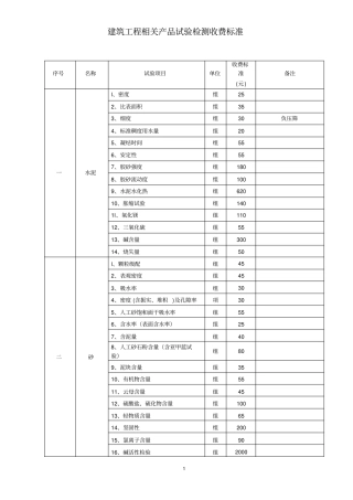 建筑工程相关产品试验检测收费标准