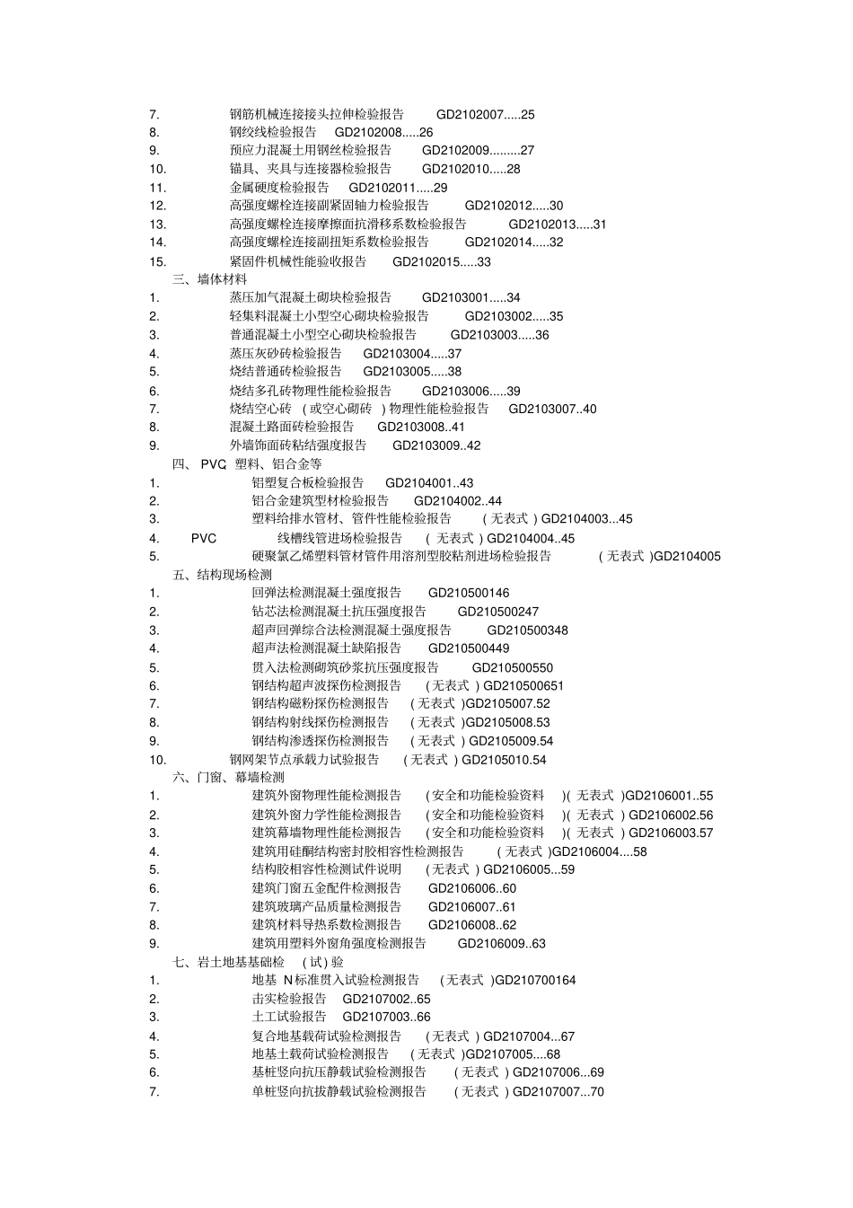 建筑工程竣工验收技术资料统一用表_第2页