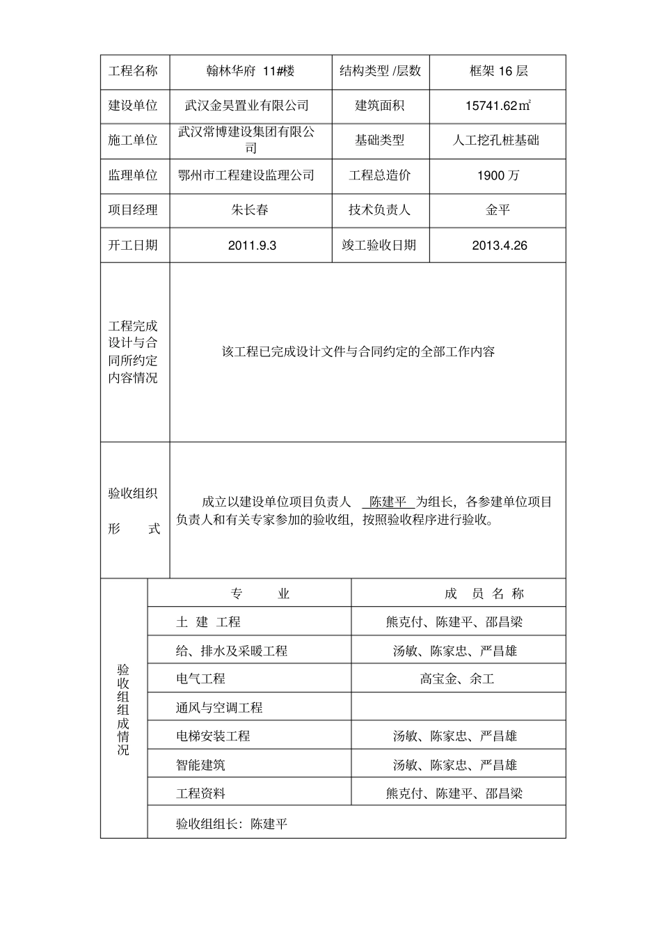 建筑工程竣工验收报告14填写规范_第2页