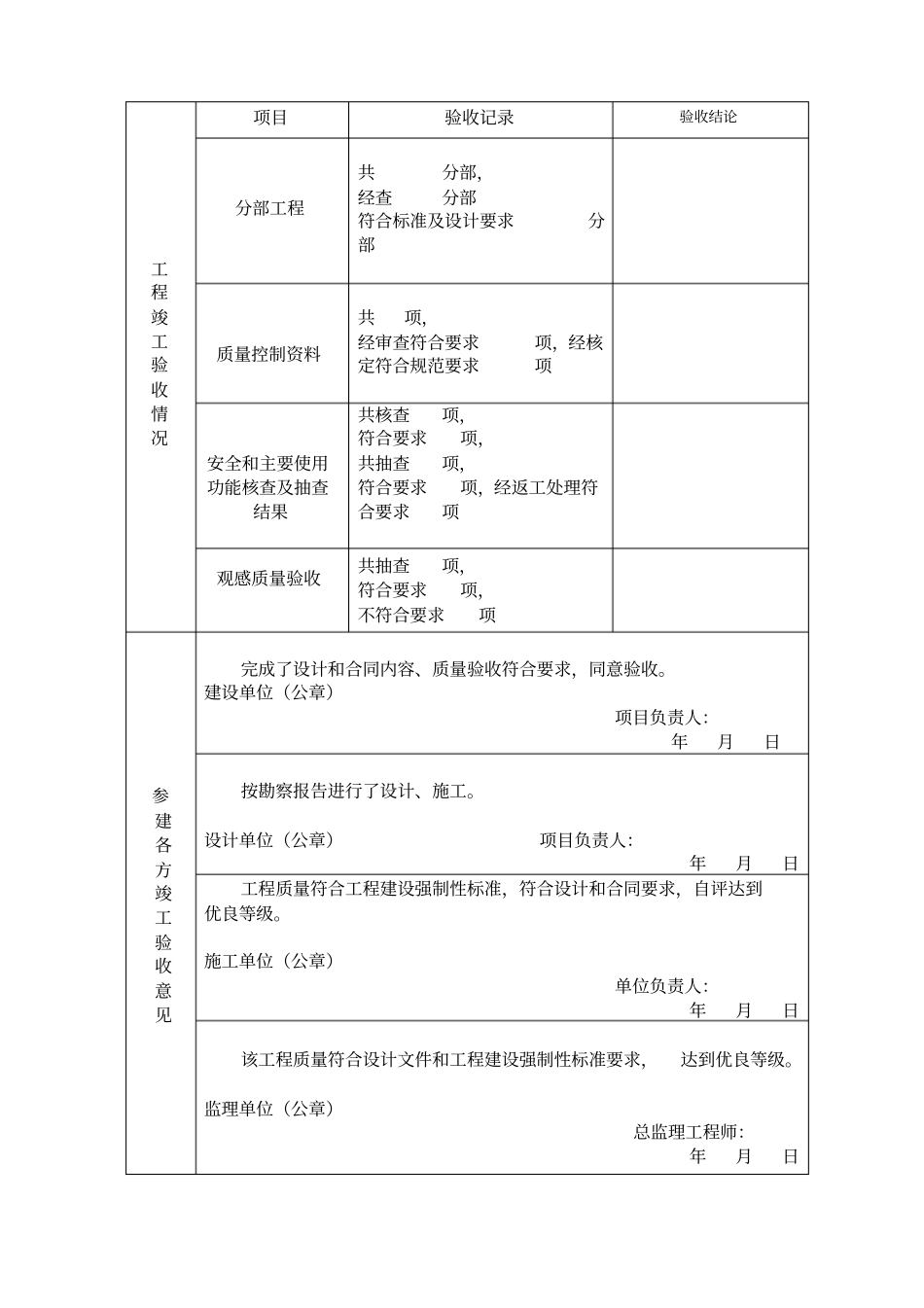 建筑工程竣工验收报告14填写规范_第3页