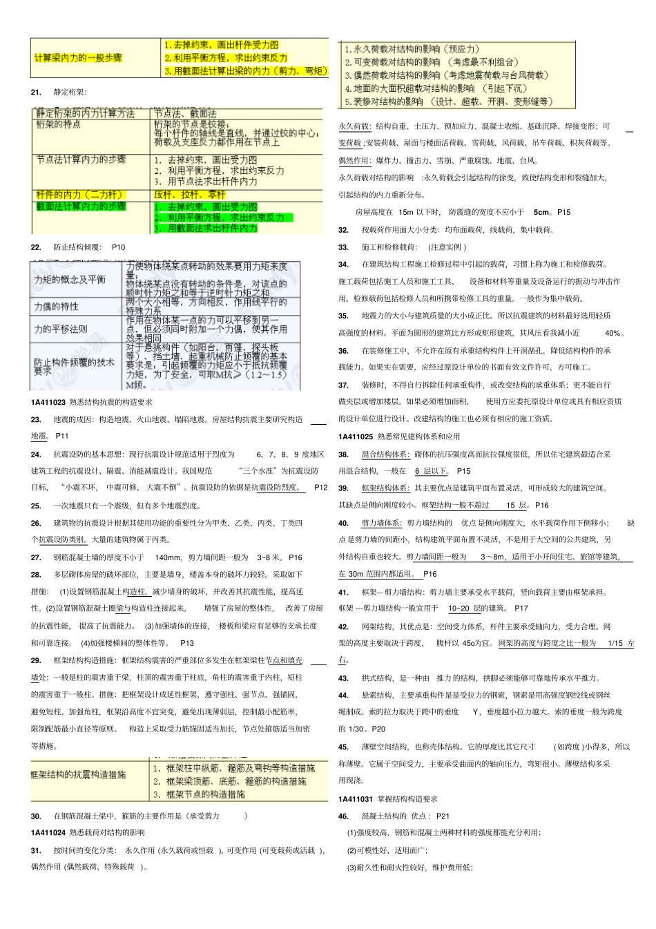 建筑工程管理与实务实务自学笔记_第2页