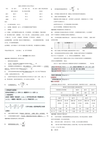 建筑工程管理与实务实务自学笔记
