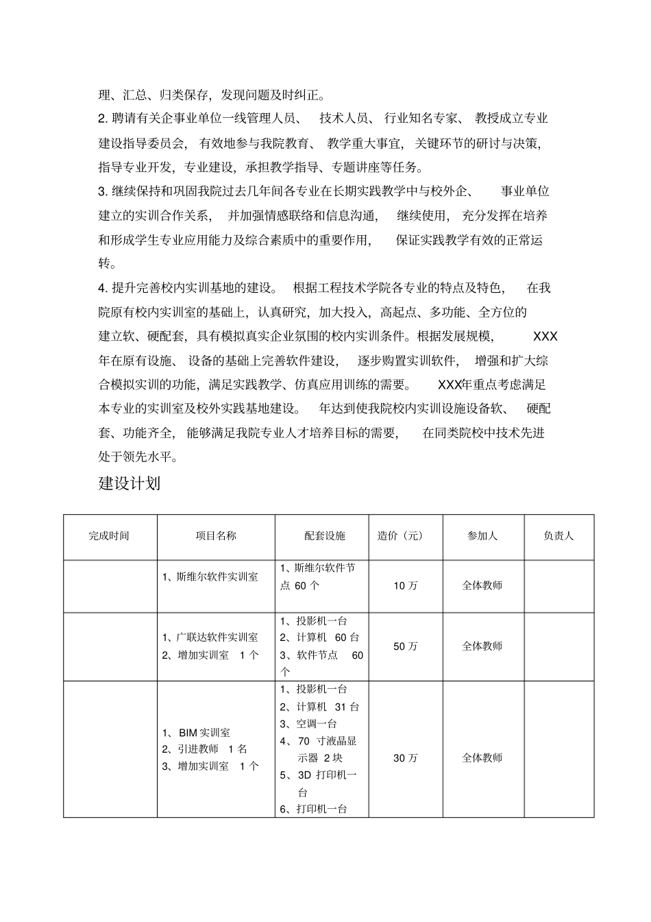 建筑工程管理专业产学研合作项目_第3页