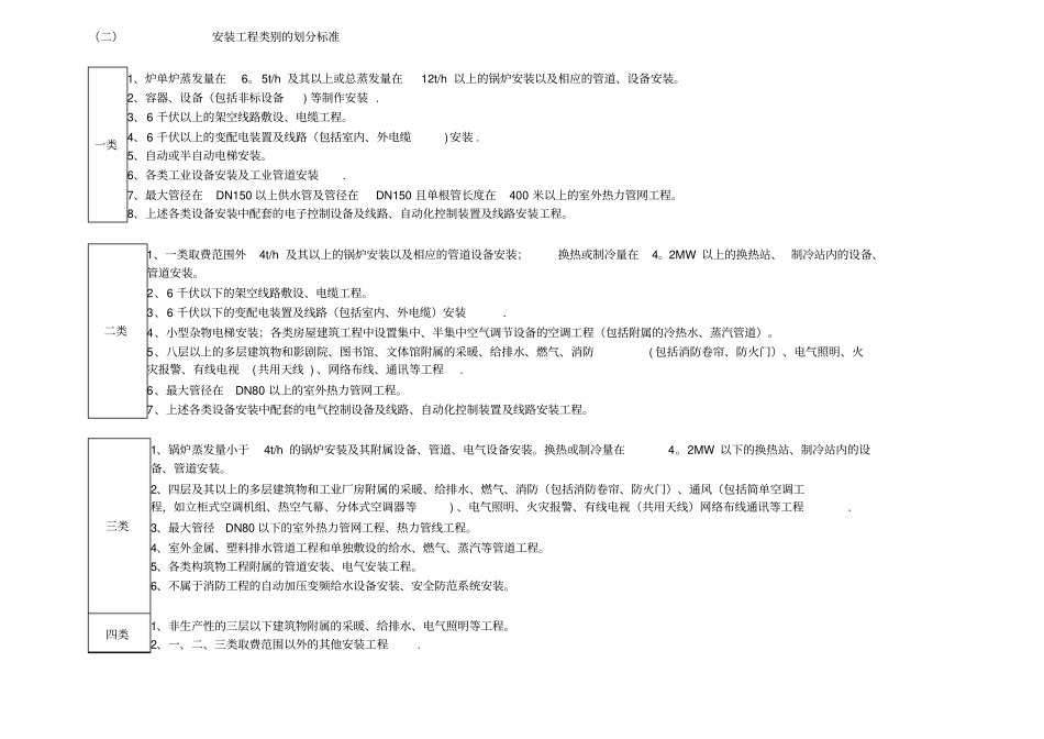 建筑工程类别划分标准_第3页