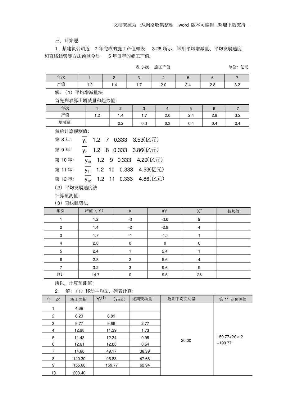 建筑工程经济第2版课后习题参考答案赵小娥2014_第2页