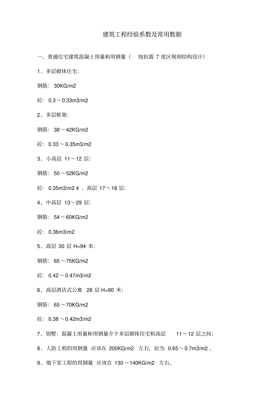 建筑工程经验系数及常用数据资料_第1页