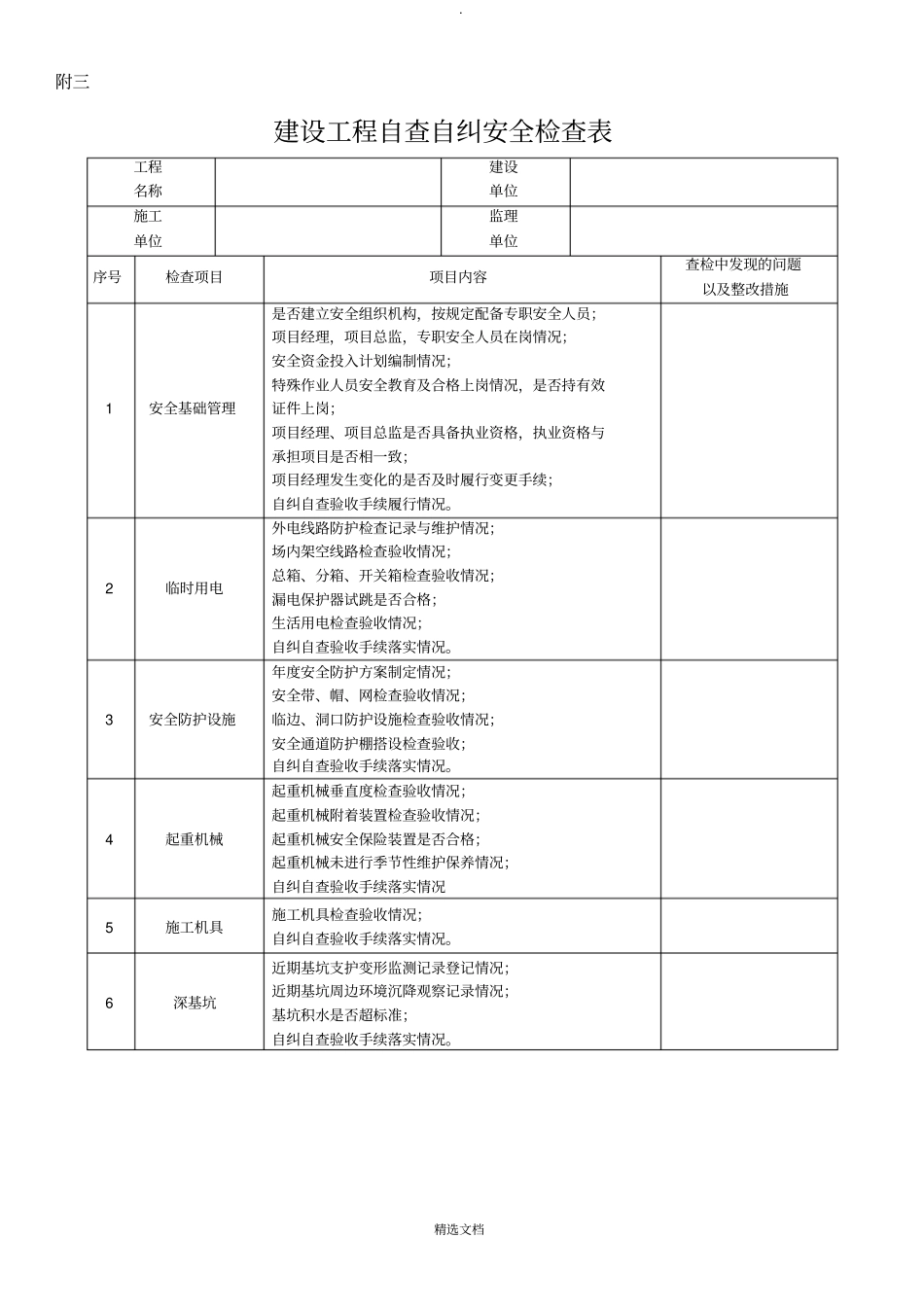 建筑工程自查自纠安全检查表_第2页