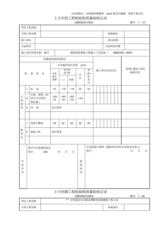 建筑工程自检表格36张下载后可填写