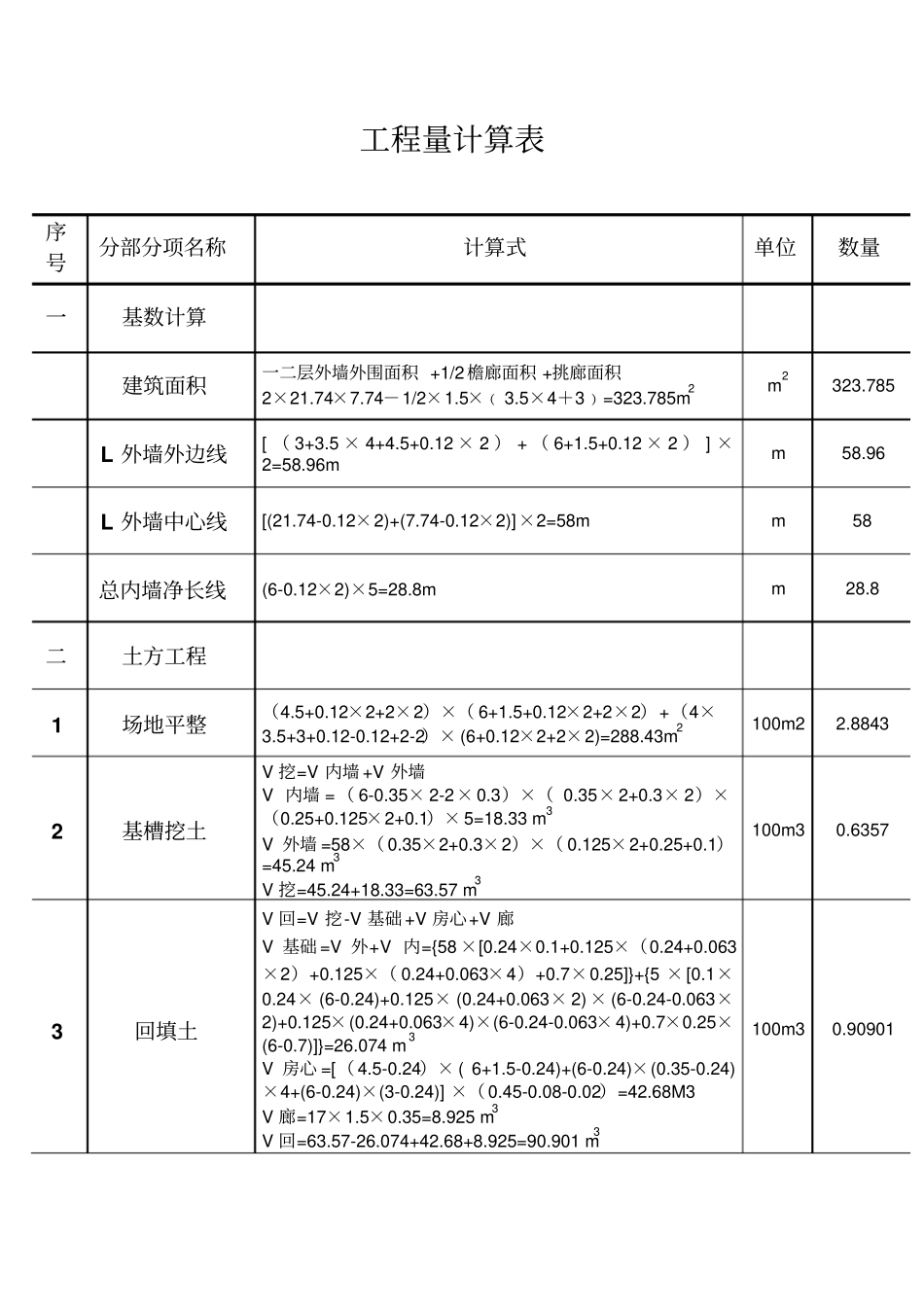 建筑工程计价课程方案设计书1_第3页