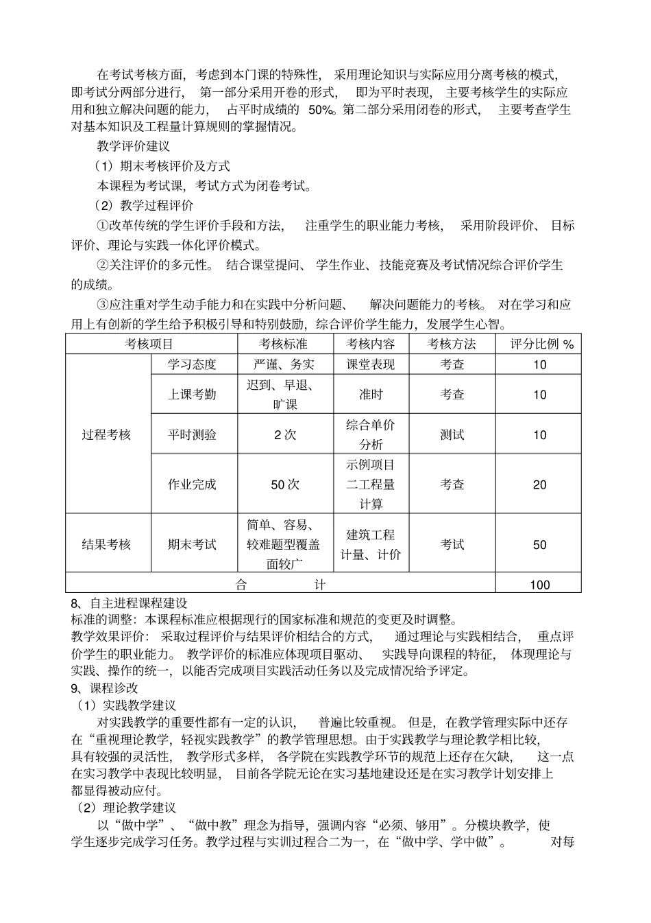 建筑工程计量与计价课程诊改_第3页