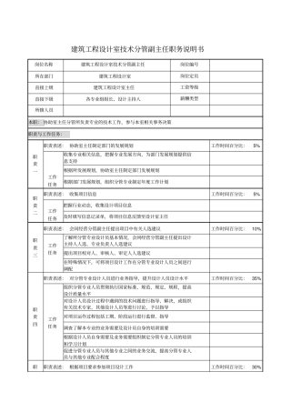 建筑工程设计室技术分管副主任职务说明书