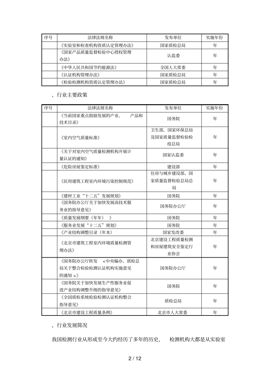 建筑工程质量检测鉴定行业_第2页
