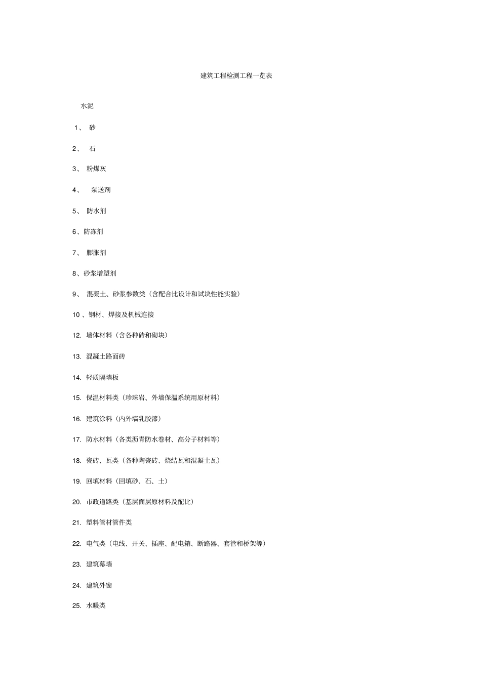 建筑工程质量检测项目一览表_第1页