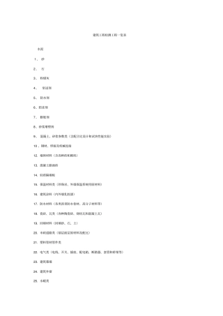 建筑工程质量检测项目一览表