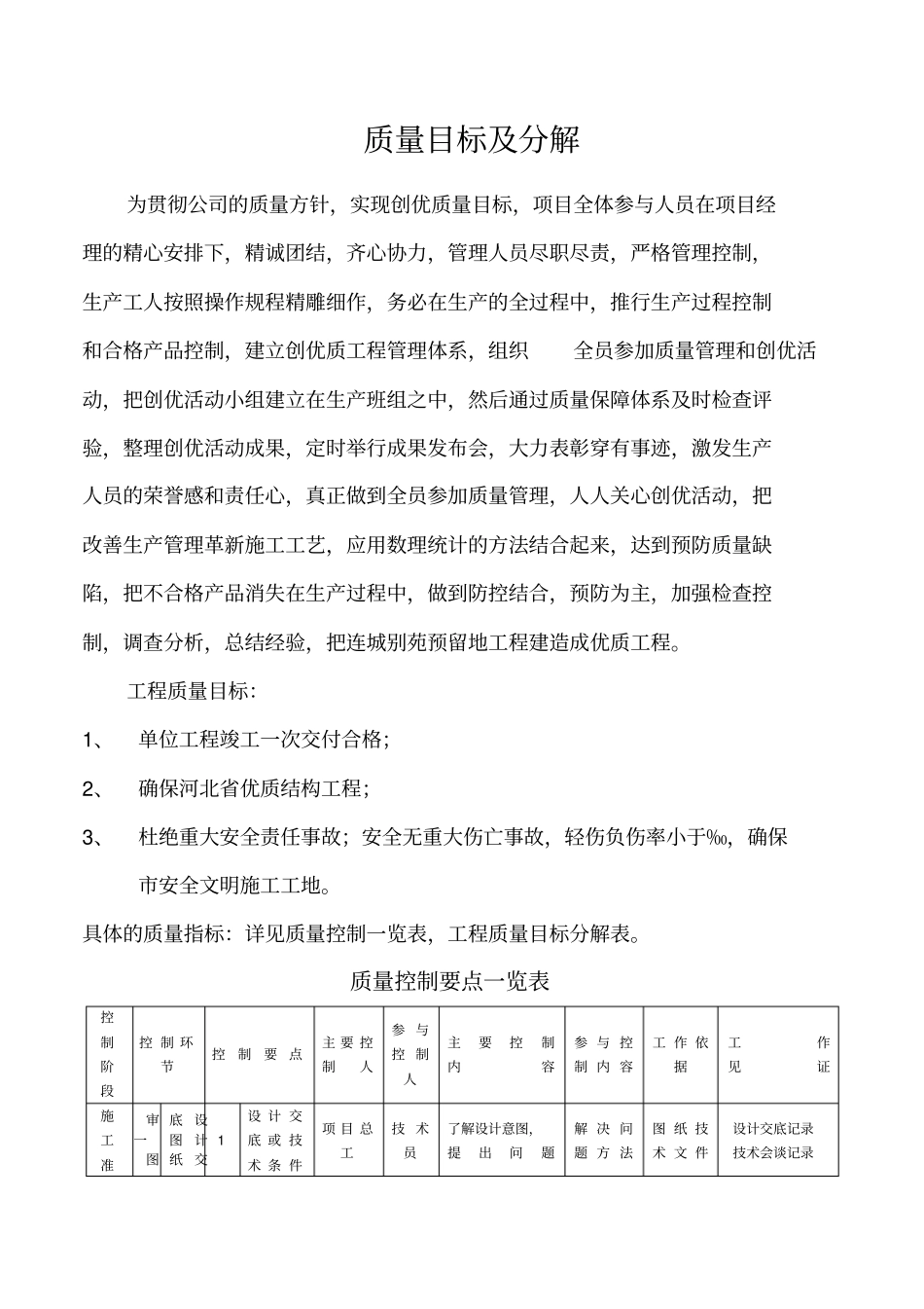建筑工程质量目标分解_第1页