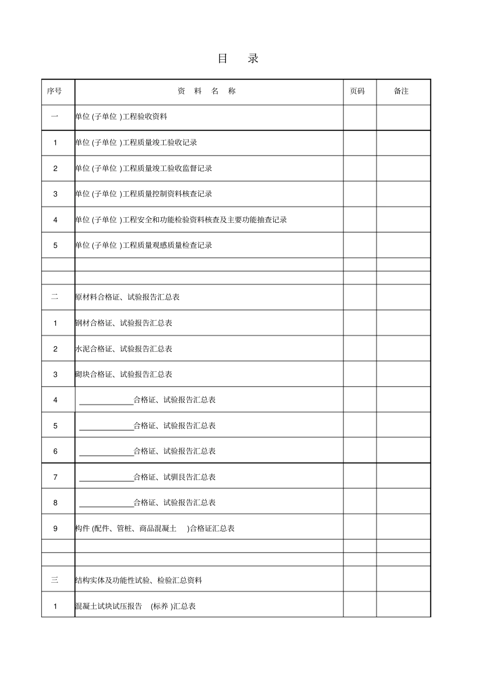 建筑工程质量管理及控制资料汇总之二_第3页