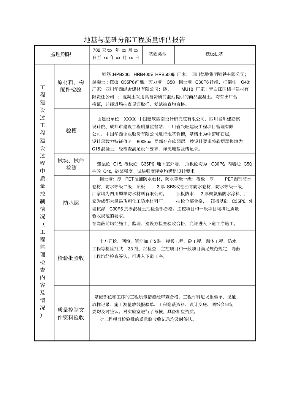 建筑工程质量评价报告范本_第3页
