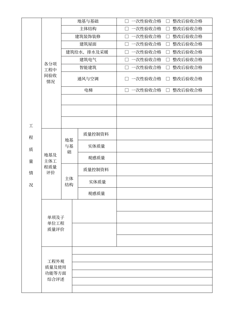 建筑工程质量评价报告_第3页