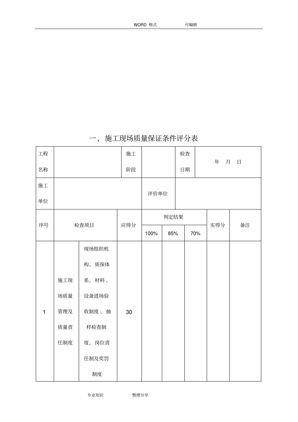 建筑工程质量评分表全套_第2页