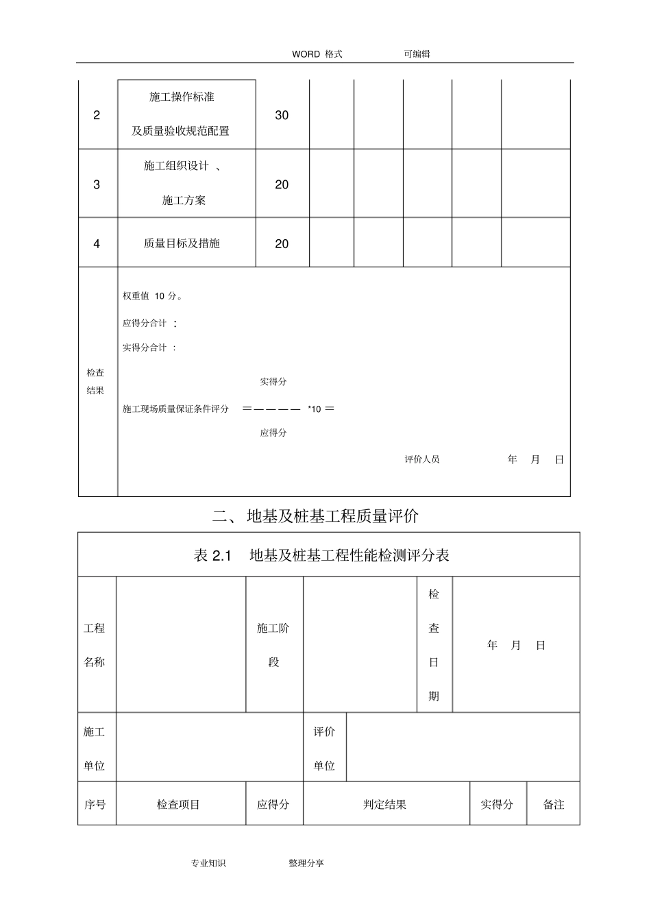 建筑工程质量评分表全套_第3页