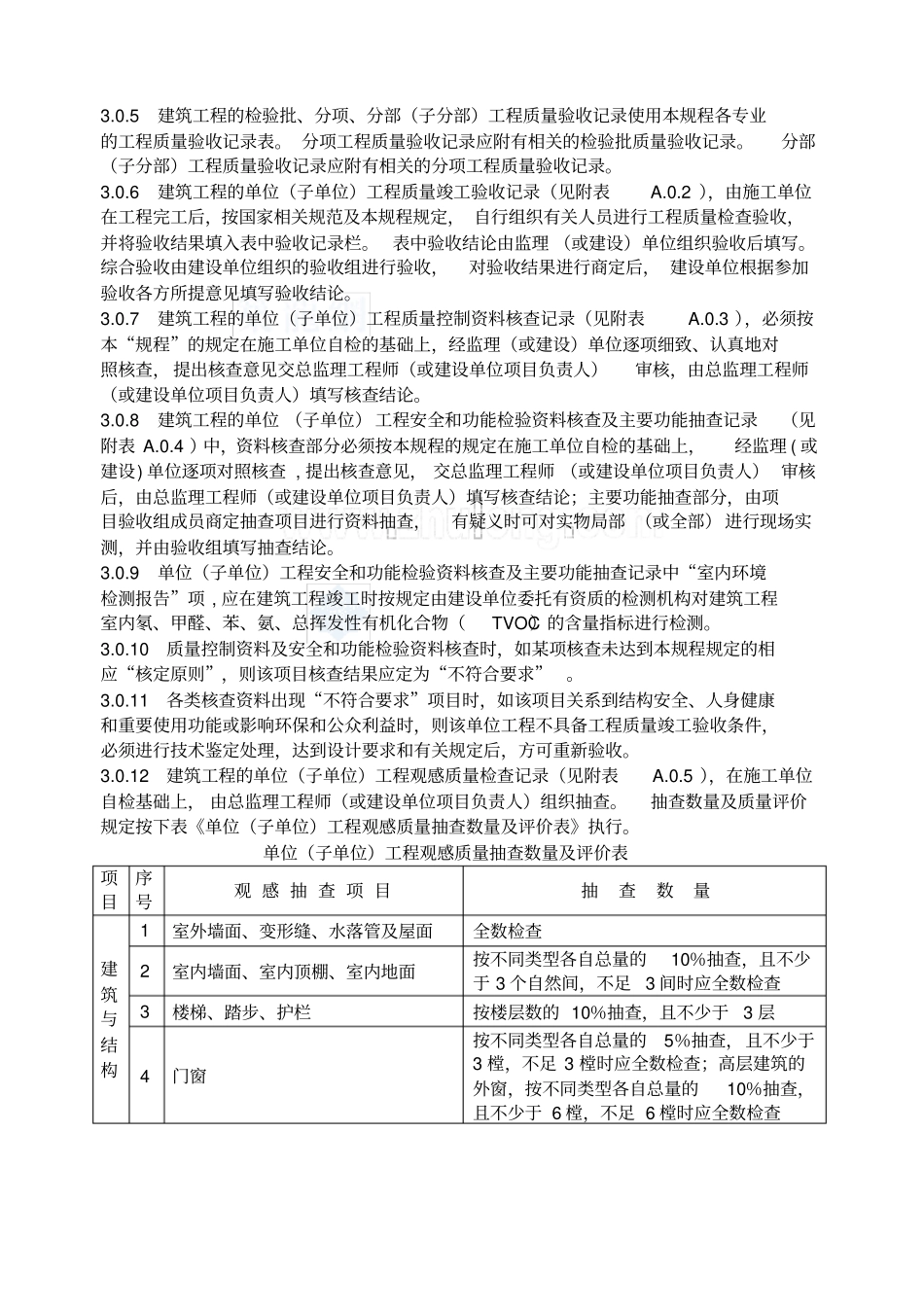 建筑工程资料员工作手册附全套资料表格_secret_第2页