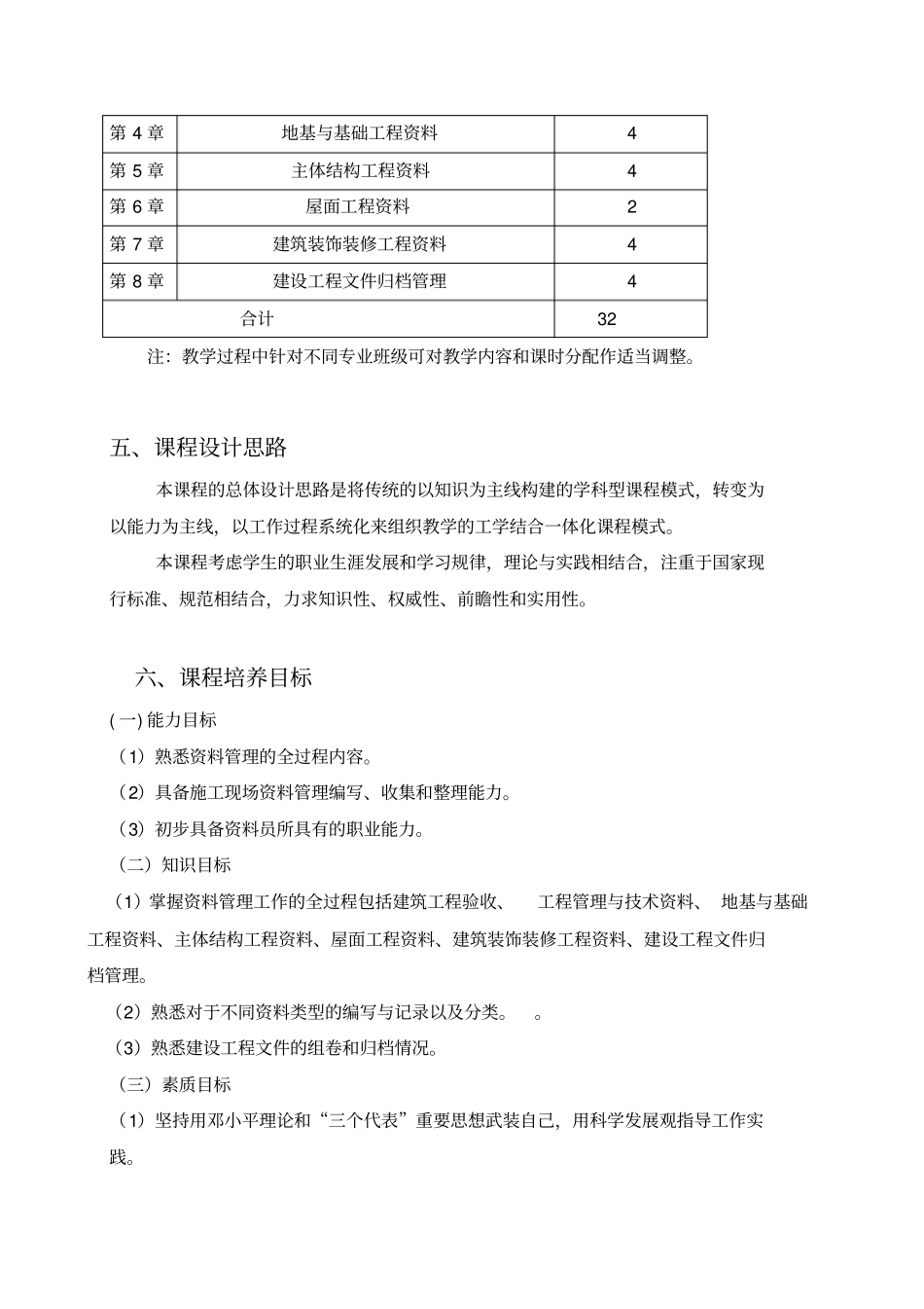 建筑工程资料管理课程标准_第2页