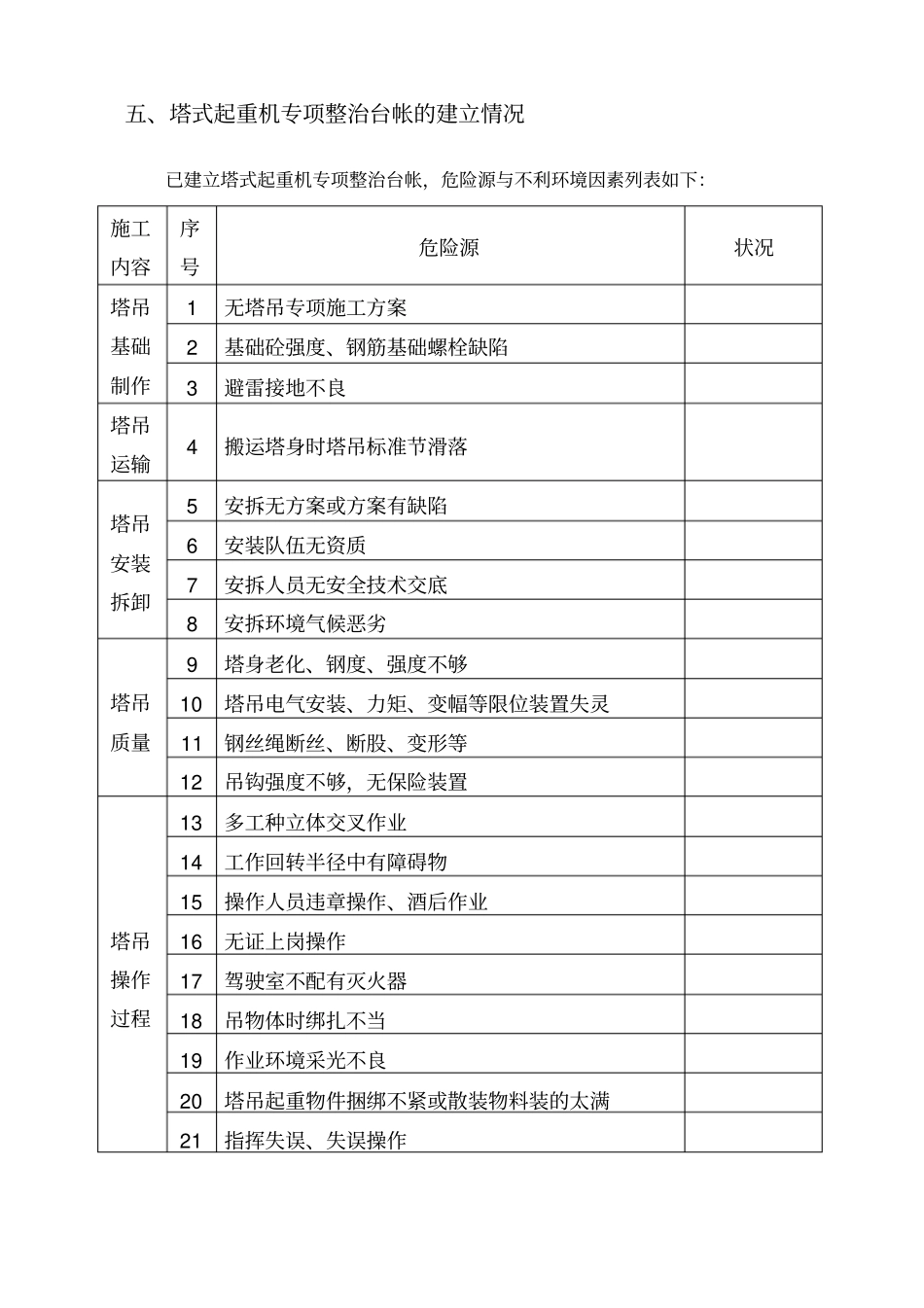 建筑工程起重机械专项整治方案_第3页