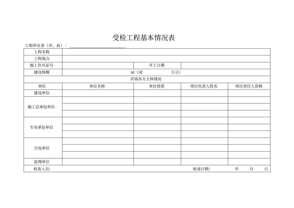 建筑工程转包违法分包等违法行为检查表_第1页