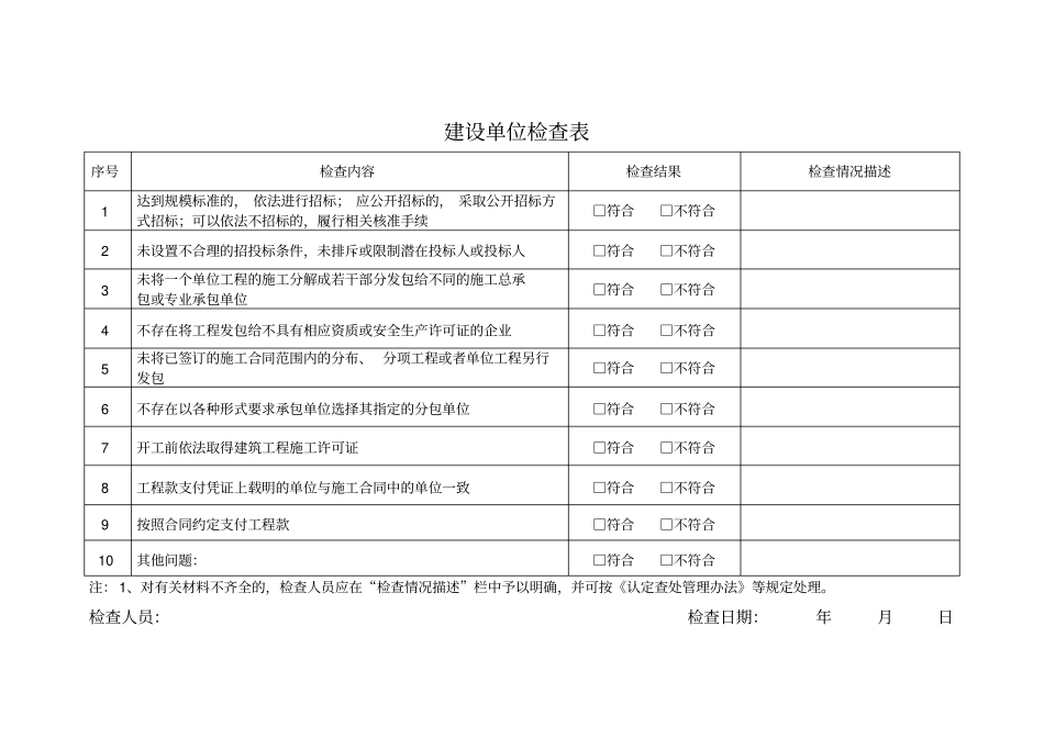建筑工程转包违法分包等违法行为检查表_第2页