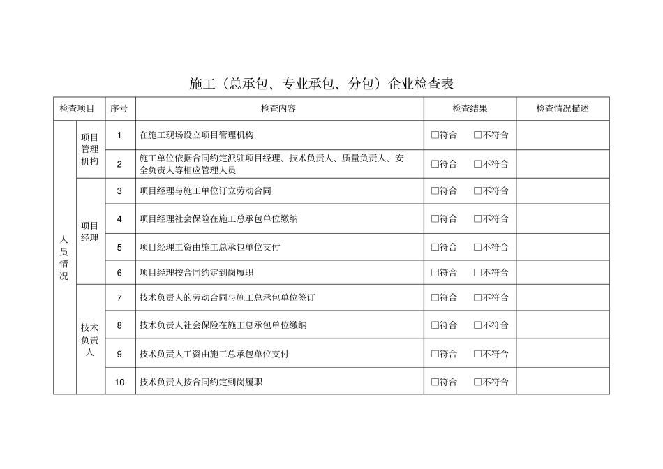 建筑工程转包违法分包等违法行为检查表_第3页