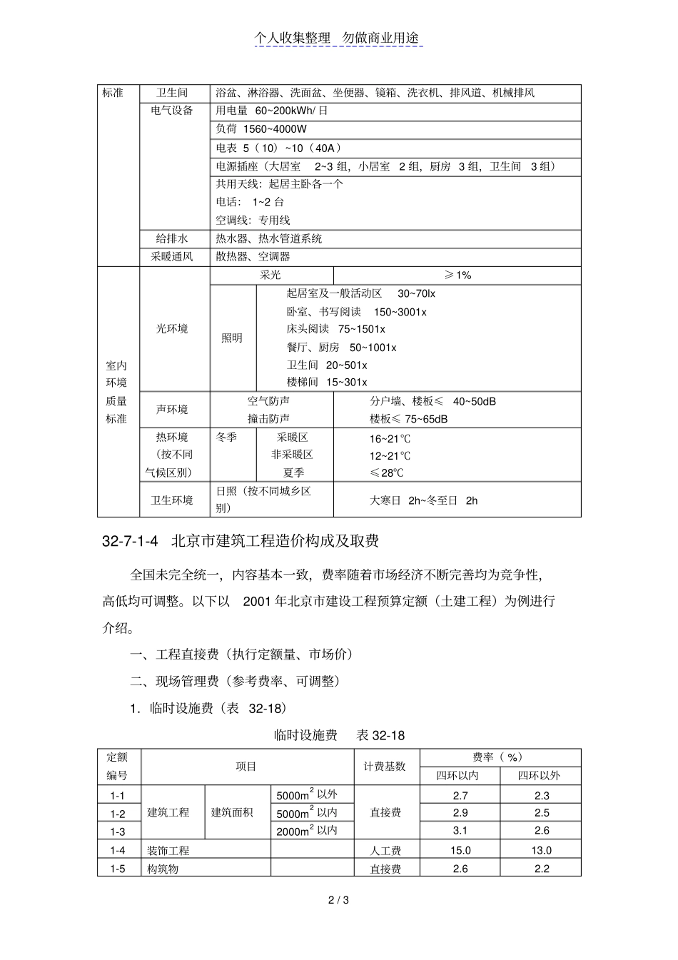 建筑工程造价管理参考汇编_第2页