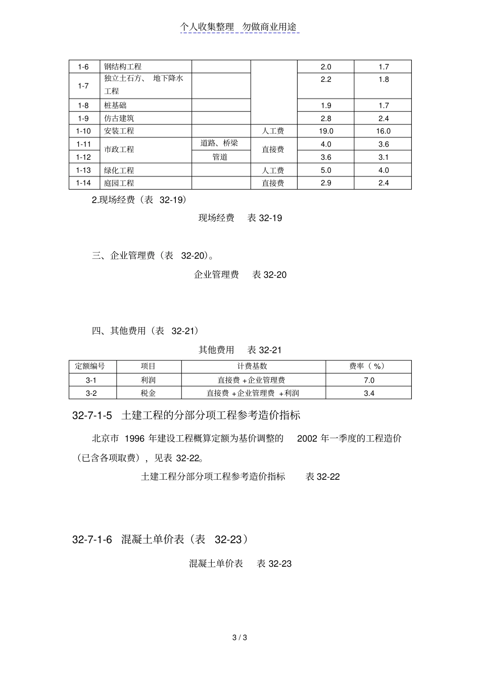 建筑工程造价管理参考汇编_第3页