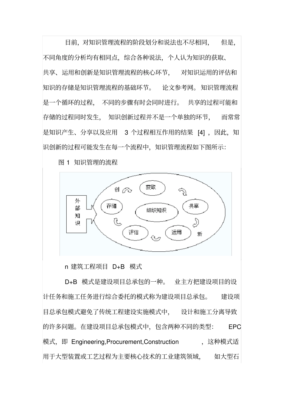 建筑工程项目D+B模式下的知识管理研究_第2页